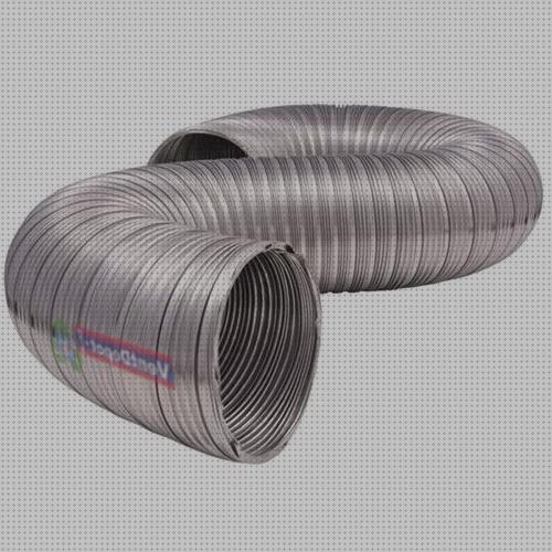 Review de extractor de aire industrial con manguera flexible para