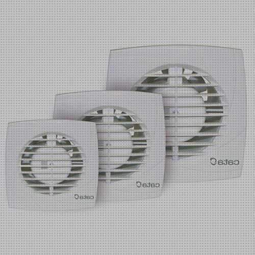 Review de extractor de baño circular