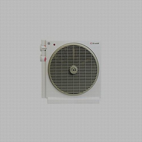 Review de extractor de baño edm 80l
