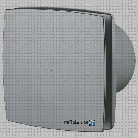 Las mejores marcas de fenoplastica extractor de baño temporizado fenoplastica