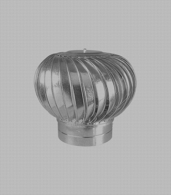 Las mejores techos extractor de calor para techos