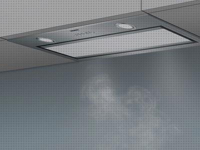 Review de extractor de cocina empotrable buena calidad