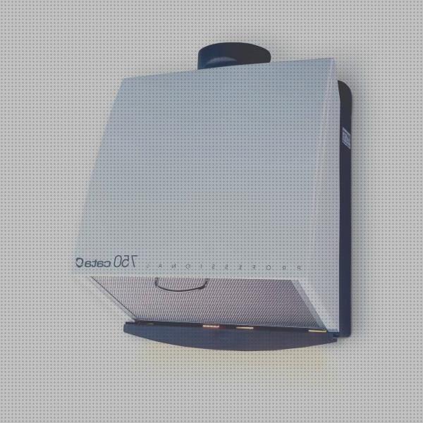 ¿Dónde poder comprar 750 extractor de humo cata professional 750?
