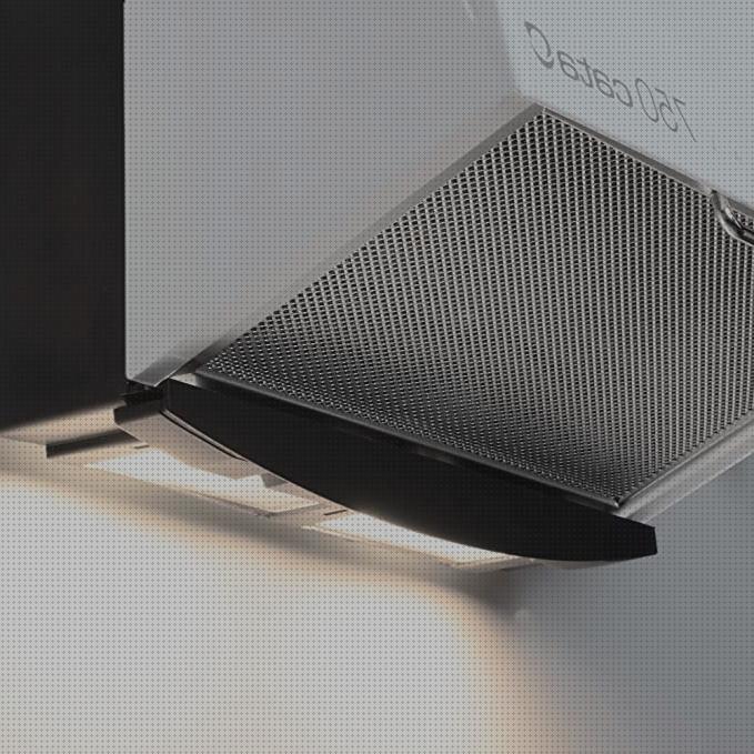 Opiniones de 750 extractor de humo cata professional 750