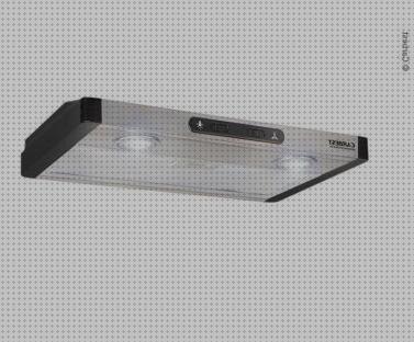 ¿Dónde poder comprar extractor de humo completo?