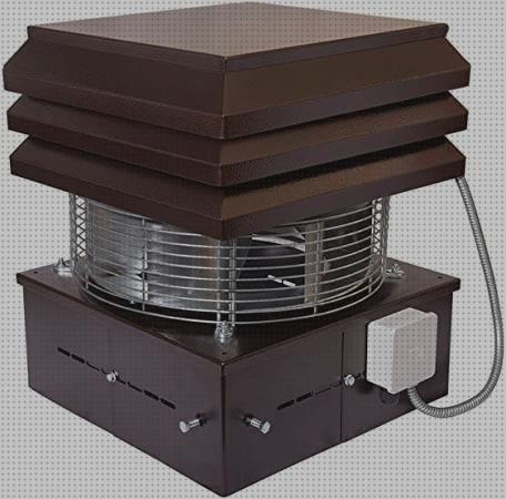 Review de extractor de humo completo