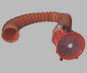 Las mejores extractor de humo industrial precio