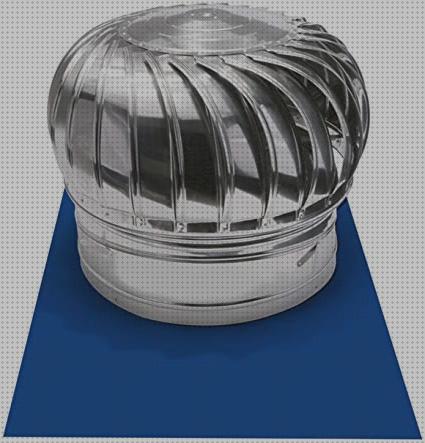 Las mejores extractor de humo materiales