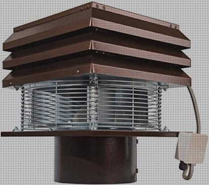 GEMI Elettronica - España - Extractor De Humos para chimenea