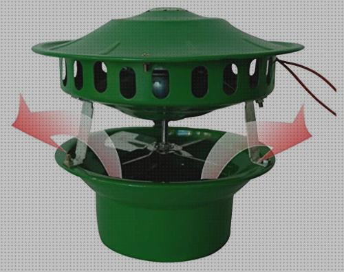 Las mejores extractores humos extractor de humos 12 v anillo chimenea