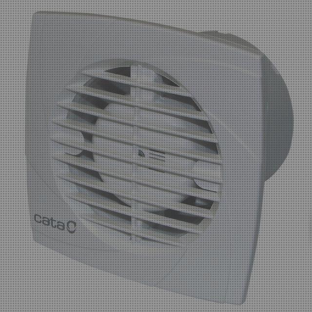 ¿Dónde poder comprar humos extractor de humos bricor?