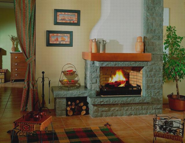 ¿Dónde poder comprar leña humos extractor de humos chimenea leña alta temperatura para tejado azotea?