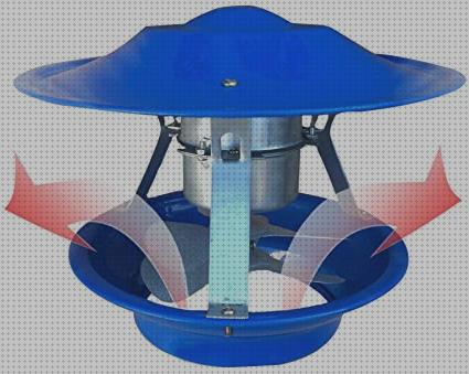 ¿Dónde poder comprar humos extractor de humos clasico?