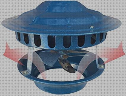 Las mejores humos extractor de humos clasico