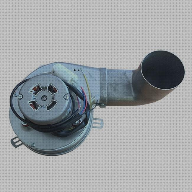 Review de extractor de humos clasico