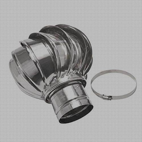 ¿Dónde poder comprar humos extractor de humos de cotxes?
