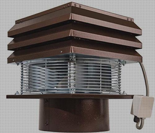 Las mejores humos extractor de humos euromate