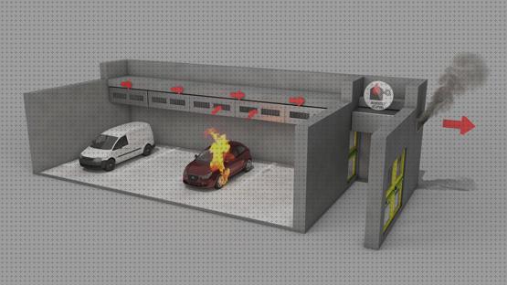 ¿Dónde poder comprar humos extractor de humos industrial incendios?