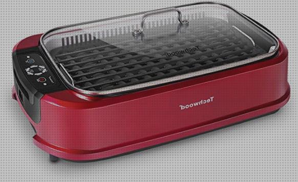 Las mejores humos extractor de humos interiores