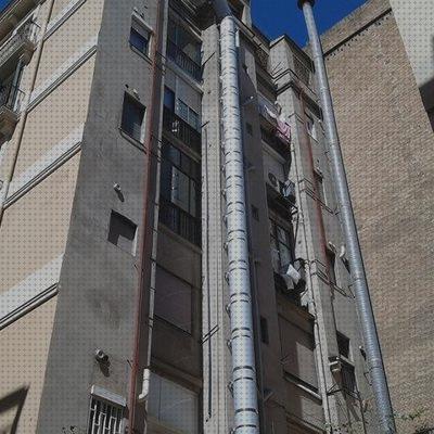 ¿Dónde poder comprar humos extractor de humos para locales?