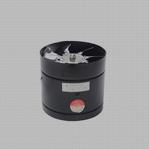 Las mejores marcas de wurth humos extractor de humos taller wurth