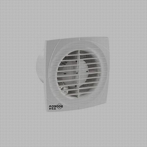 Las mejores extractor de techo 150m