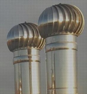 ¿Dónde poder comprar techos extractores extractor de techo giratorio de viento?