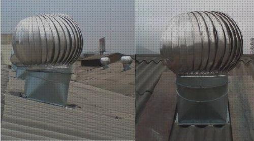 Los mejores 24 Extractores De Vapores Industriales