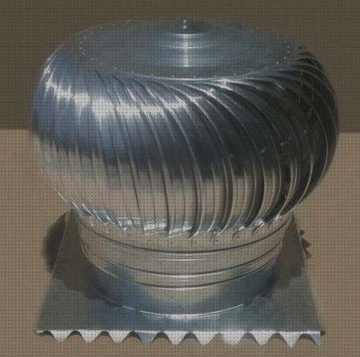 Review de extractor eólico de techo
