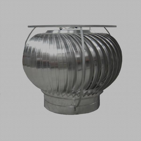 Review de extractor eólico ecológico
