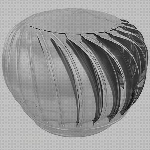 Las mejores eolico extractores extractor eólico galvanizado horizontal