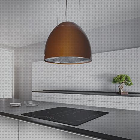 Review de extractor humo 45cm