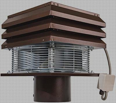 Review de extractor humo barbacoa cocina profesional