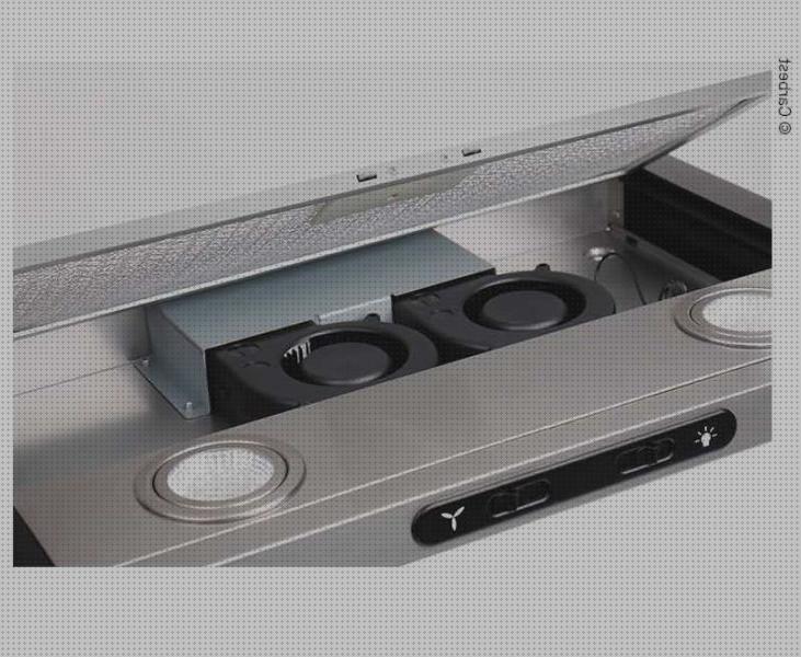 Las mejores extractor humo caravana
