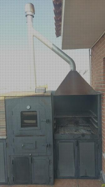 ¿Dónde poder comprar electrico extractor humo chimenea electrico?