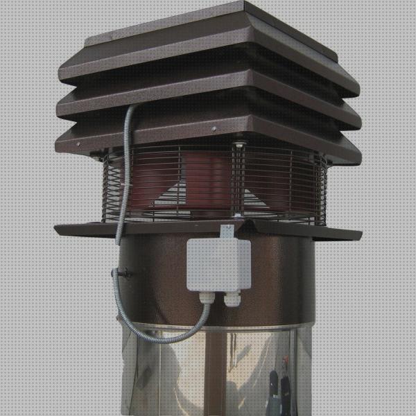 Análisis de los 36 mejores Extractores Humos Chimeneas Electricos