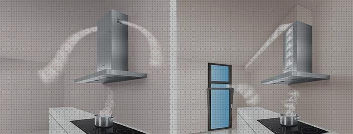 ¿Dónde poder comprar extractor humo cocina horizontal?