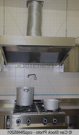 ¿Dónde poder comprar extractor humo estufa?