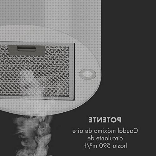 Las mejores marcas de extractor humo maxima potencia