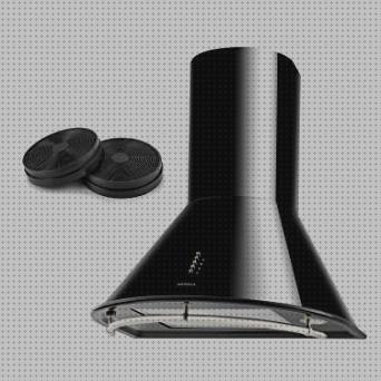 Las mejores parrilla extractor humo parrilla