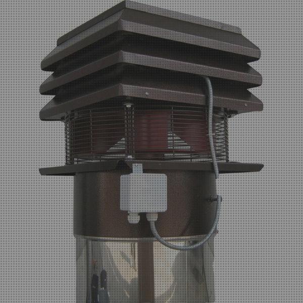 Review de extractor humo parrilla