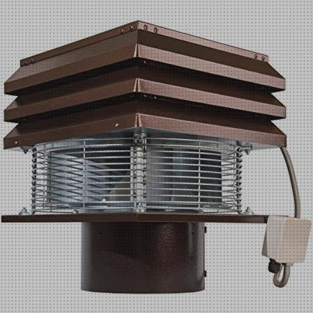 Las mejores extractor humo redondo