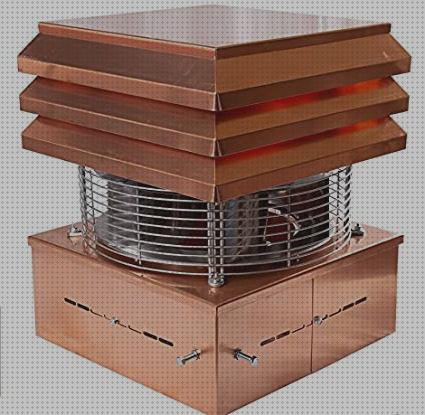¿Dónde poder comprar chimena humos extractor humos chimena?
