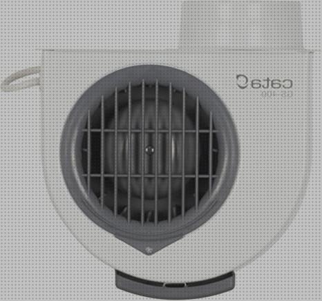 Las mejores marcas de humos extractor humos cocina decibelios