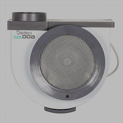Review de extractor humos cocina decibelios