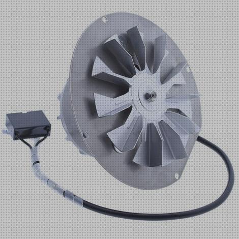 ¿Dónde poder comprar extractores humos extractor humos estufa?