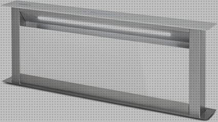 ¿Dónde poder comprar humos extractor humos extraible?