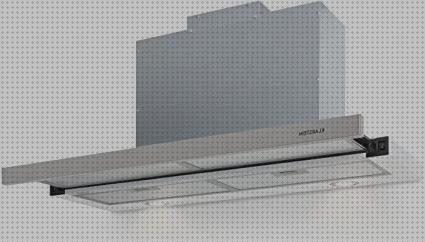 Las mejores humos extractor humos extraible