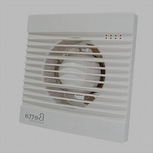 Review de extractor humos extraplano