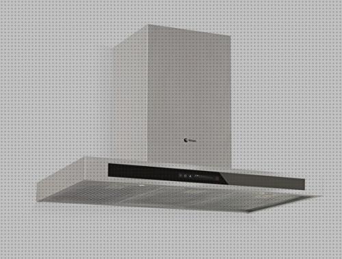 ¿Dónde poder comprar fagor humos extractor humos fagor innova?